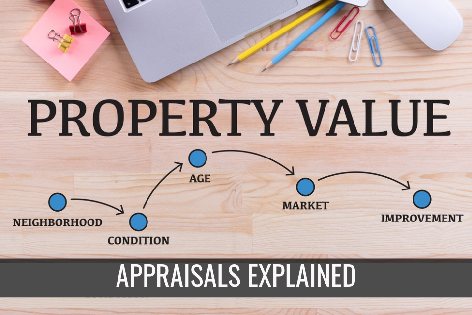 Come Into The Market With Me Appraisals Explained