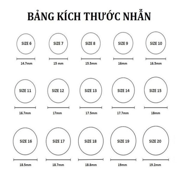 Bảng tính size nhẫn nam Việt Nam