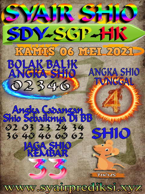 gambar togel sydney