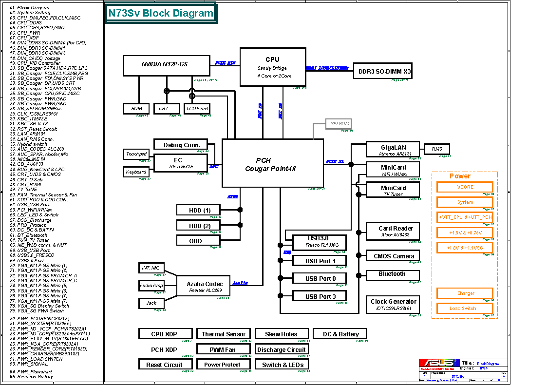 Принципиальная схема asus. Схема ноутбука асус n550. Бордвью схема ASUS n53. Схема материнской платы ASUS n73pv. Схема включения ноутбука асус.