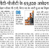 टीजीटी-पीजीटी के 69,830 आवेदन रद्द, लिखित परीक्षा भी टली, बिना पद के जारी हुआ था विज्ञापन - Uptet News 2018