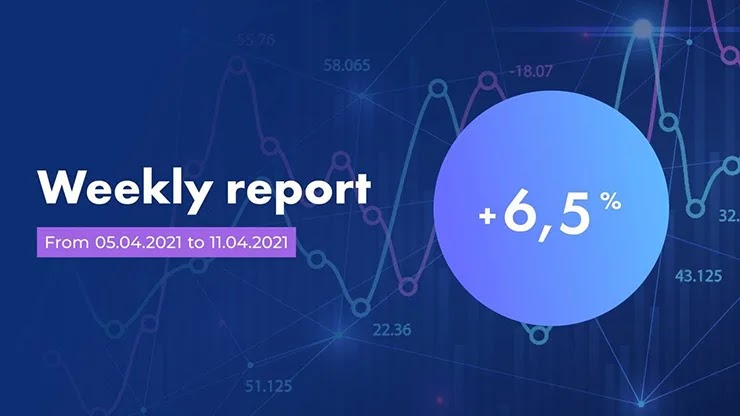 Недельный отчет от проекта Antares Trade Недельный отчет от Antares Trade