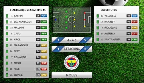 таблица дрим лиги дота 2