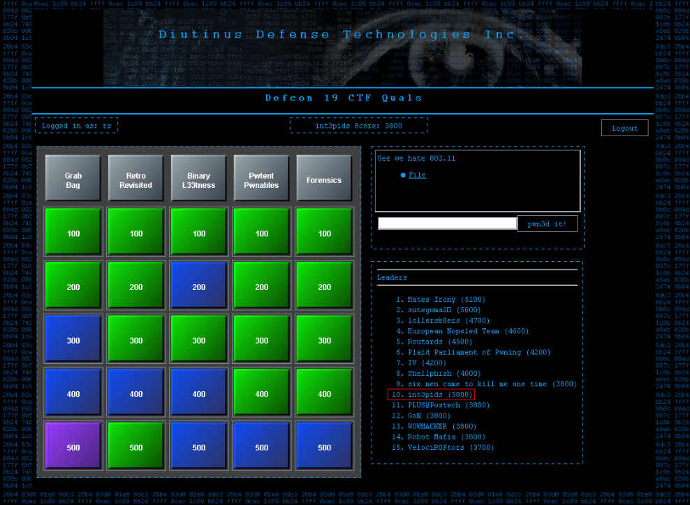 Clasificación para el CTF de la Defcon 19 y writeups