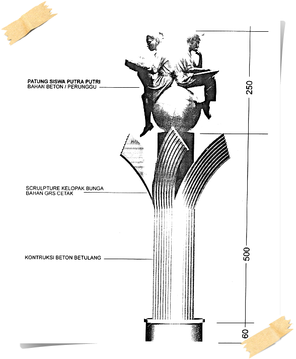 35 Gambar Sketsa Patung Terlengkap Koleksi Gambar Sketsa Terlengkap
