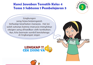 Kunci Jawaban Tematik SD MI Kelas 4 Tema 3 Subtema 1 Pembelajaran 3 www.simplenews.me