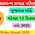 Std 12 result 2020 | GSEB HSC (Std 12) General Stream Result 2020