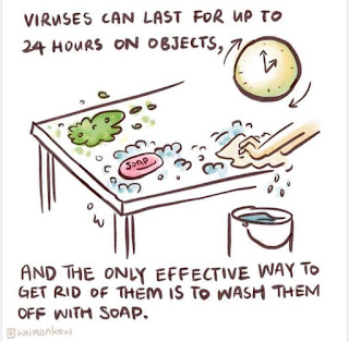 Corona Virus Prevention Tips