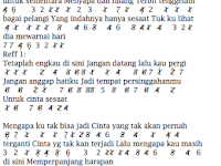 Not Angka Lagu Siapkah Kau Tuk Jatuh Cinta Lagi - Koleksi Not Angka