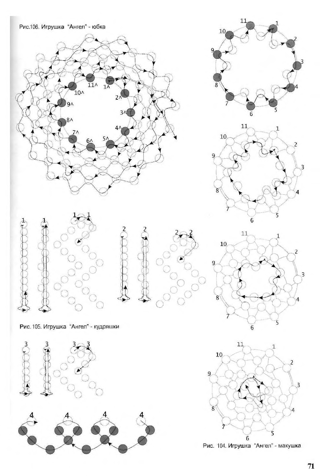 Схемы оплетения бисером. Схемы оплетения яиц бисером. Оплетение пасхальных яиц бисером схемы. Яйцо оплетенное бисером схема. Схемы. Оплетения. Яиц. Бисером. К. Пасхе.