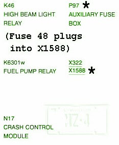 wiring diagram for car  Fuse Box BMW Z3 Plug in 1996 Diagram