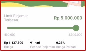 Ksp Dompet Kelapa Pinjaman Online Cair 3 2 Juta Accpinjol<script async src=