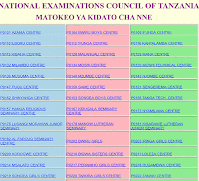 form four results 2020 - necta tanzania
