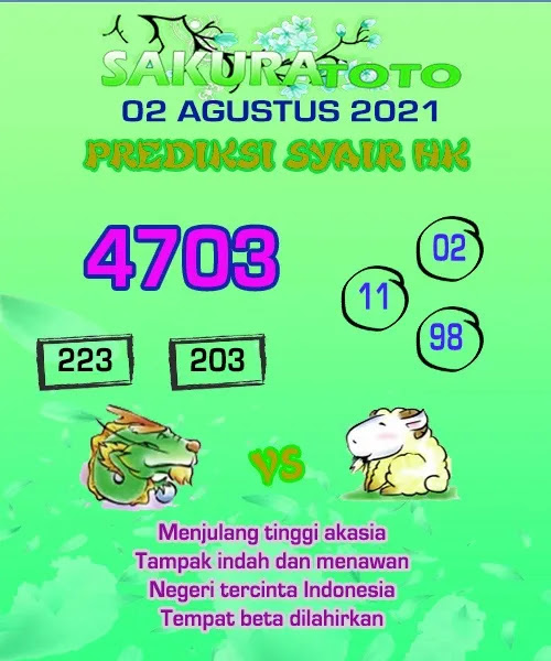 Forum Syair Hk Pangkalantoto