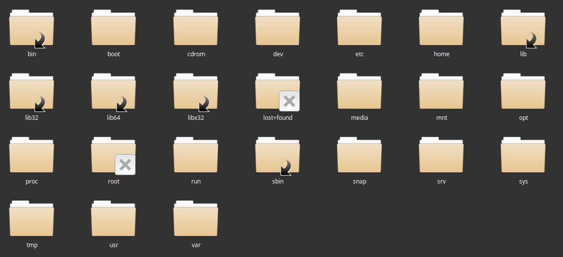 Struktur Directory (Folder) dalam Ubuntu