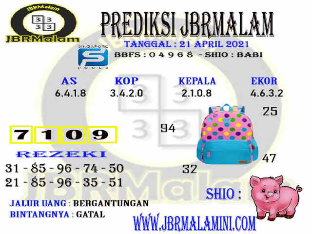 gambar togel syair sgp