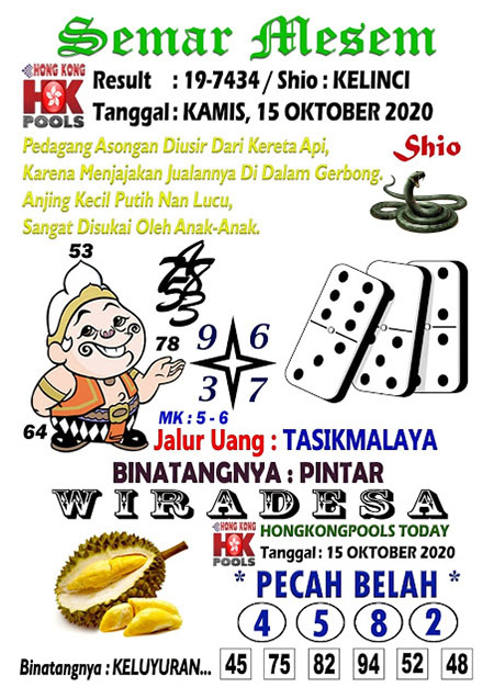 Prediksi Togel Hongkong Kamis 15 Oktober 2020 Jitu Prediksitogeljp