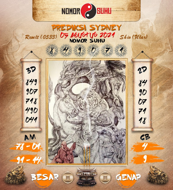 Prediksi Sydney 5 Agustus 2021 Pastitop Xyz