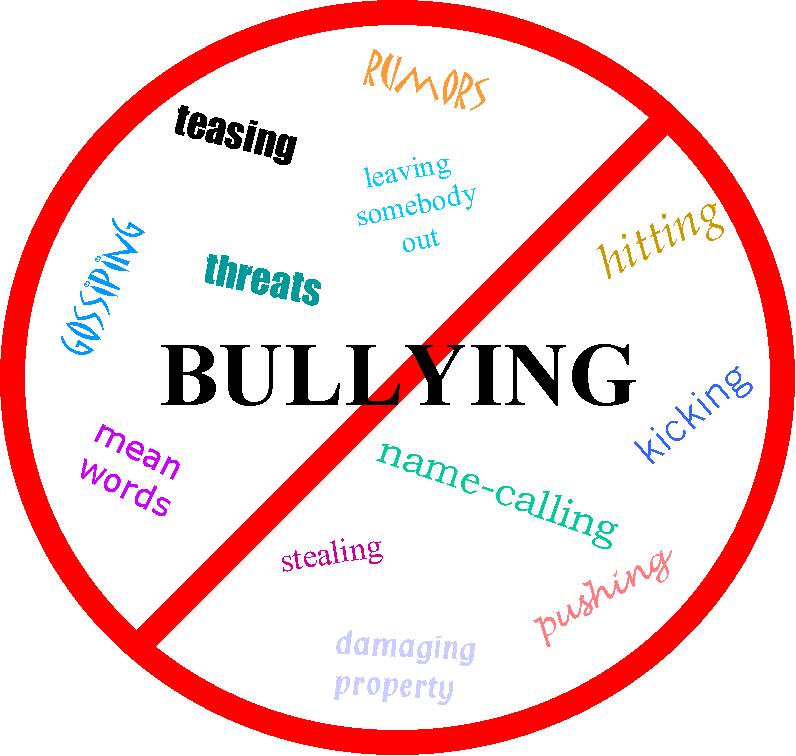 Childhood Bullying Can Have Lasting >> Nutrition for the Future: Eat, Play, Rest: Weight and Bullying Childhood Bullying Can Have Lasting >> Nutrition for the Future: Eat, Play, Rest: Weight and Bullying