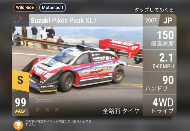 Suzuki Pikes Peak xl7