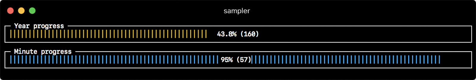 Sampler - A Tool For Shell Commands Execution, Visualization And ...