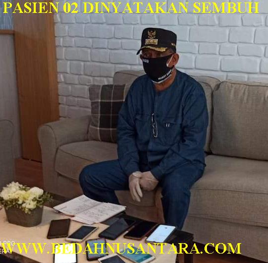 Pasien 02 Dinyatakan Sembuh 1 wali%2B8