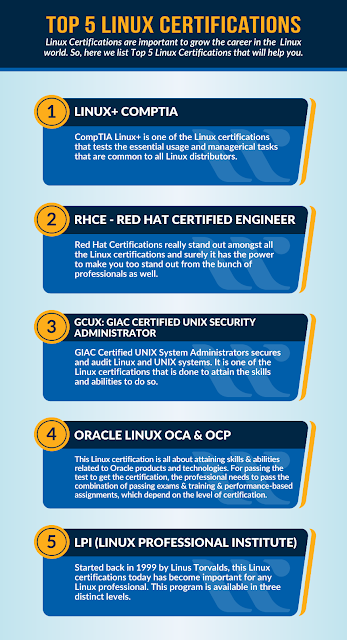 Top 5 Linux Certifications in 2021, LPI Exam Prep, LPI Tutorial and Material, LPI Certification, LPI Prep, LPI Learning, LPI Preparation, Linux Certification