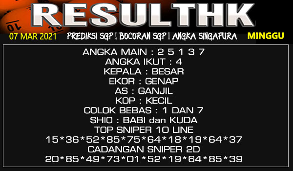 1 New Message Kode Syair Hongkong 11 Desember 2020 Forum Syair Togel Hongkong Singapura Sydney