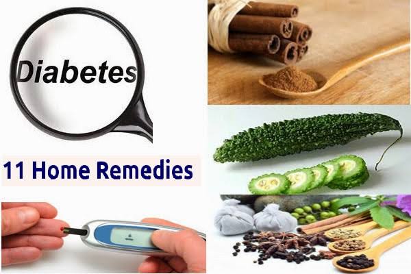 Blood Sugar Lower Lower Fasting Blood Sugar Gestational Diabetes
