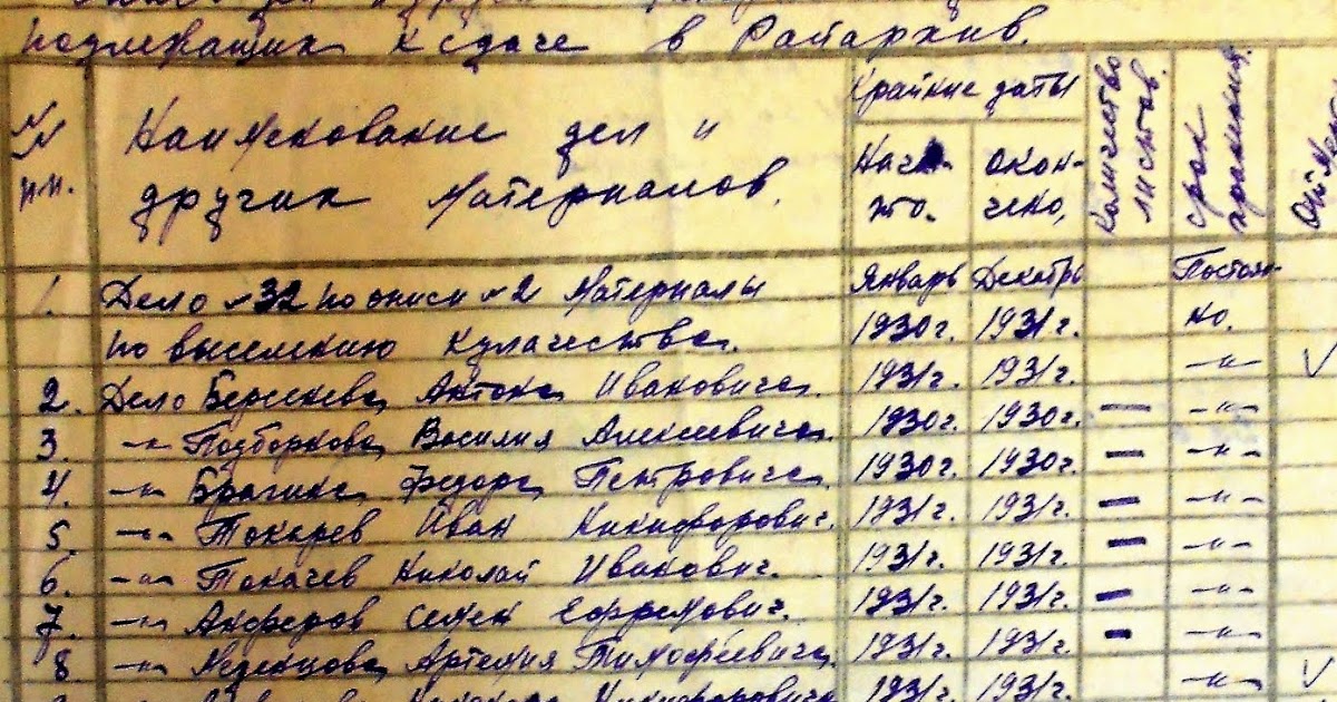 раскулаченные крестьяне списки. пропало безвисти в годы вов. пропал безвести в великой отечественной войне. раскулаченные новосибирская область. документы вов.