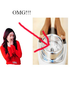 5 Tips for Faster Weight Loss 5 Tips for Faster Weight Loss