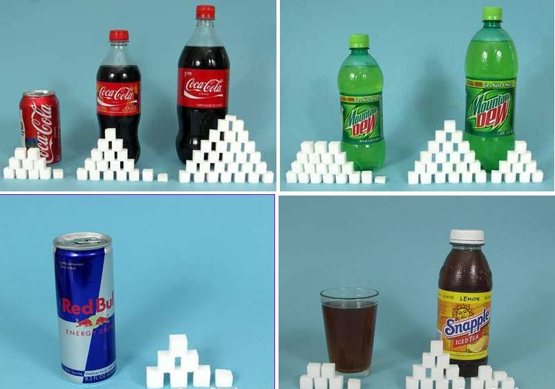 Сколько сахара в напитках