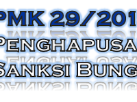 "Sunset Policy Jilid II" Penghapusan Sanksi Administrasi Bunga PMK 29/2015