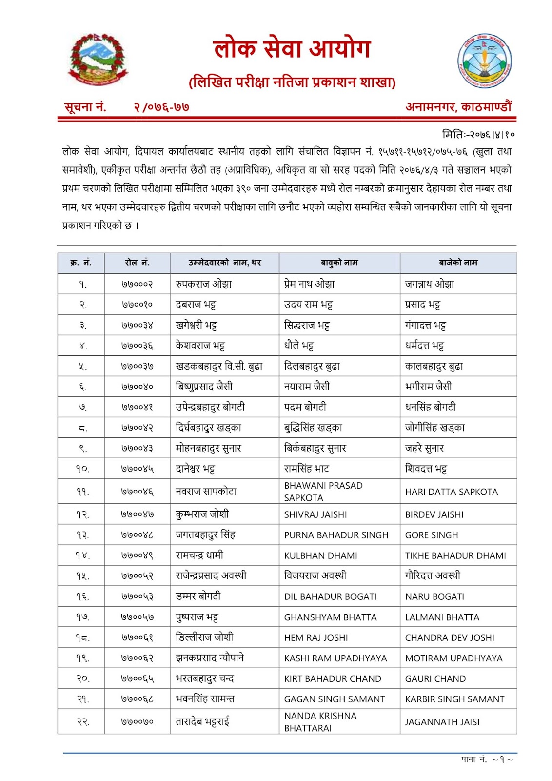13. Public Service Commission Nepal Dipayal