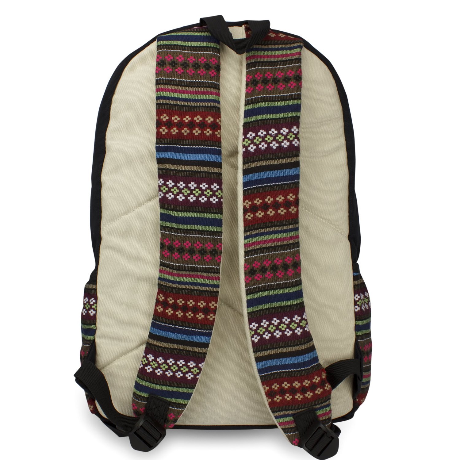 Most Comfortable Backpacks For College Students Best Stylish