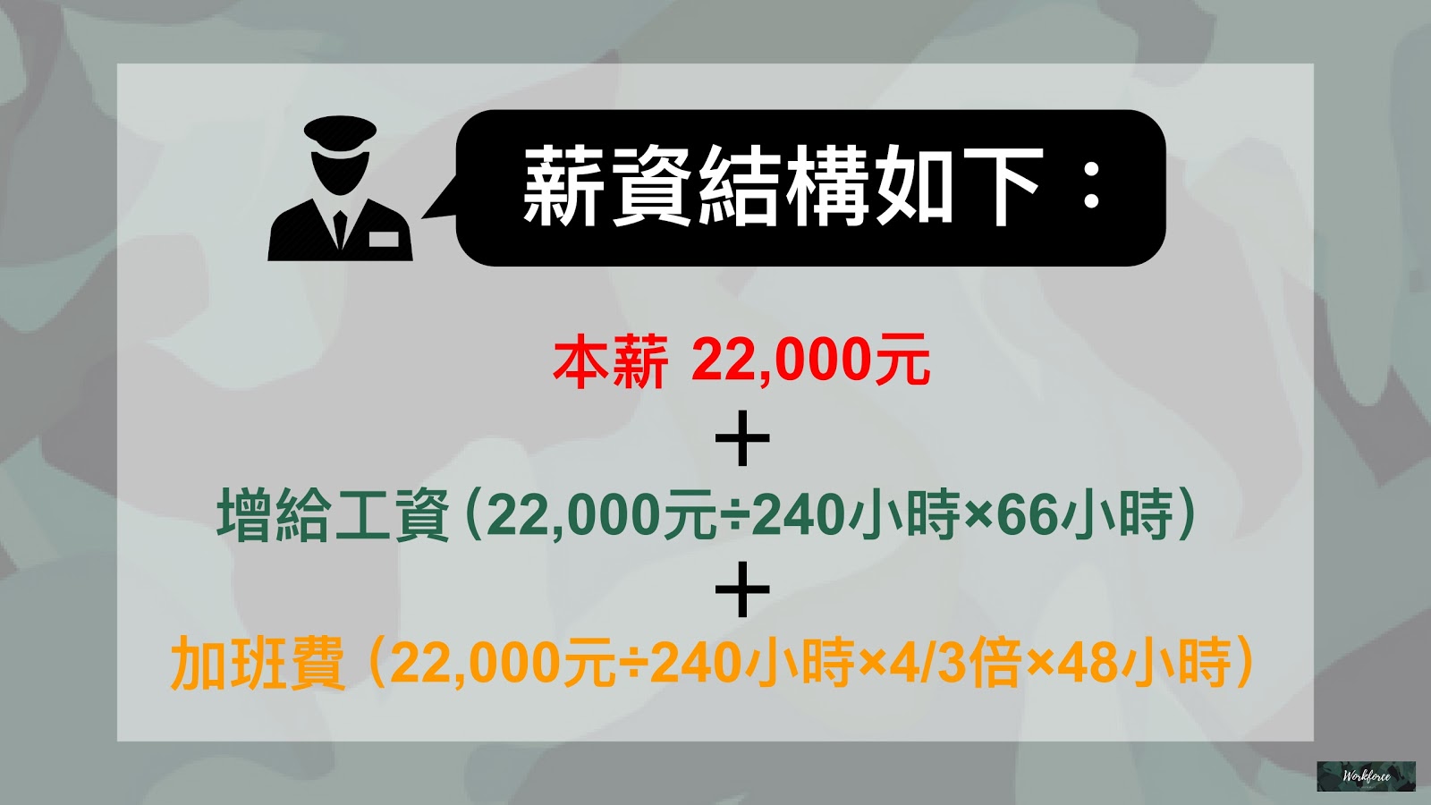 保全人員薪資結構 基本工資22000元,保全人員工資結構