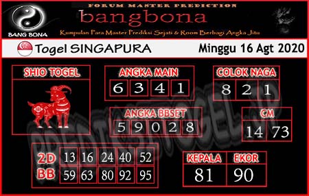 Prediksi Togel Singapura Minggu 16 Agustus 2020 Sgp Prediksitogel Jp