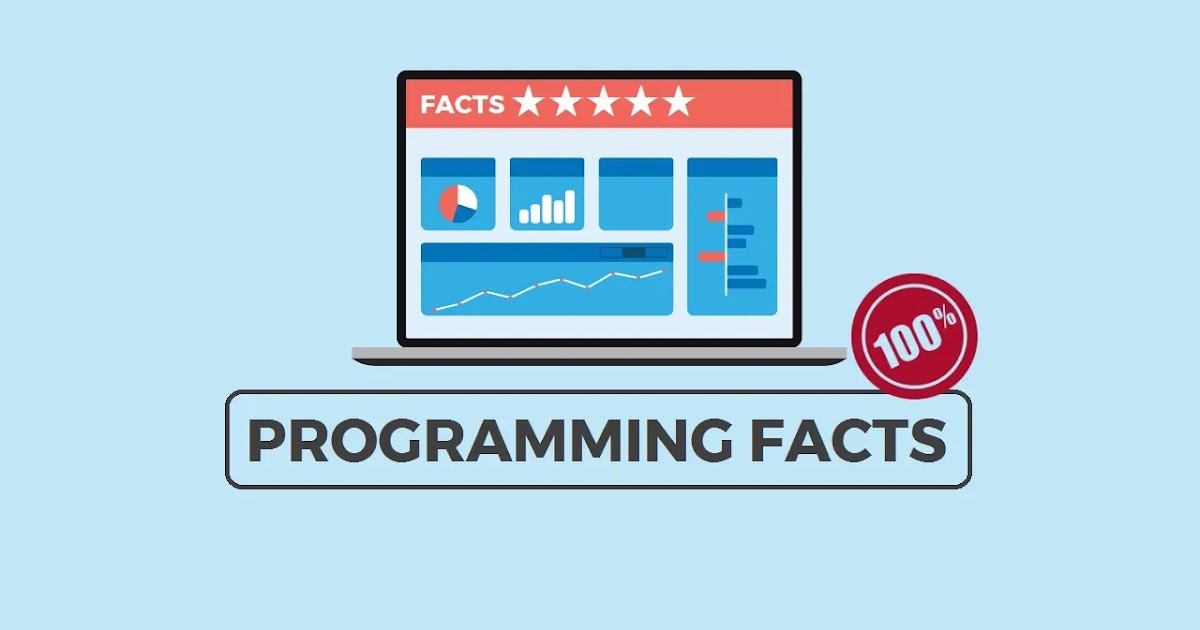 CS Class: Amazing facts about Computer Programmer