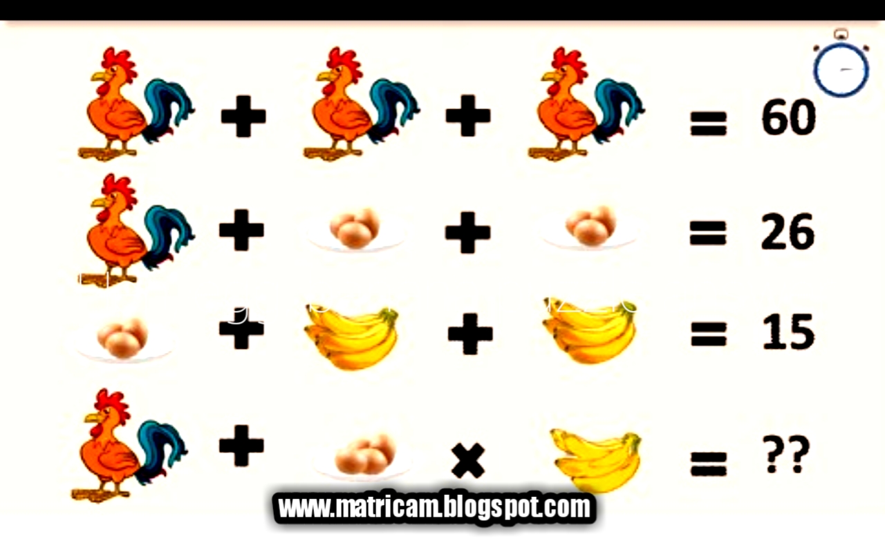 What's the hen egg and banana puzzle solution
