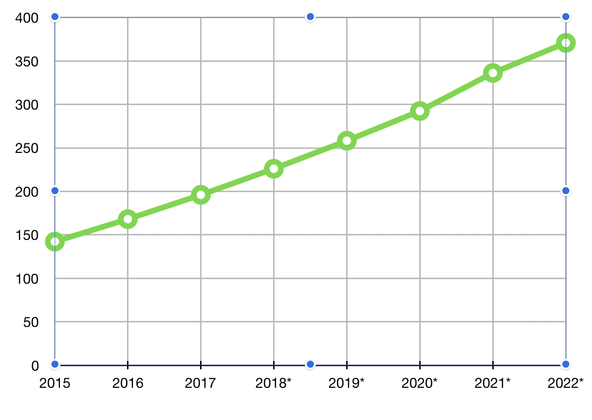 Optimum Utilisation of Resources and Productivity Chapter 1