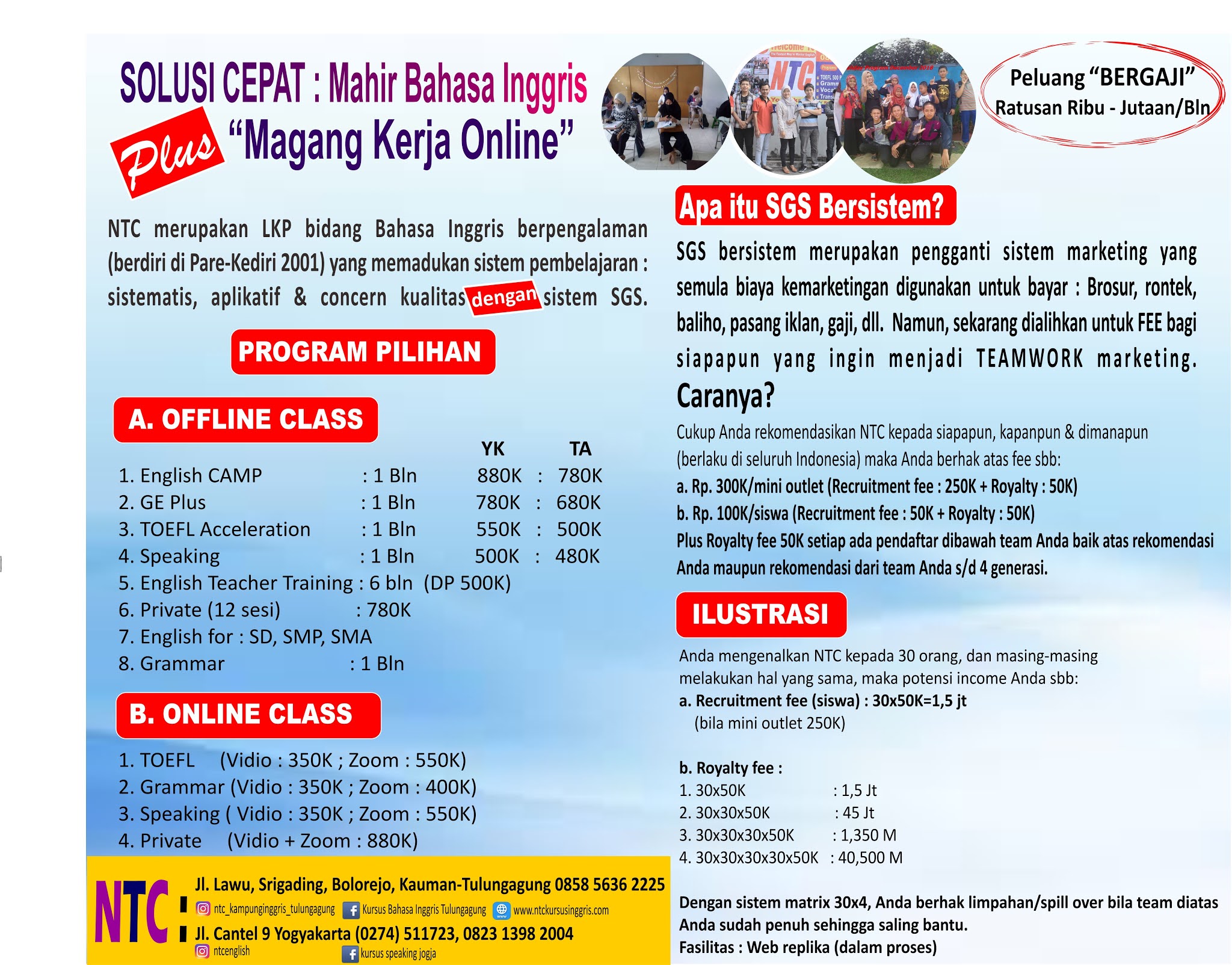 Contoh Brosur Kursus Bahasa Inggris Yang Menarik Lukisan
