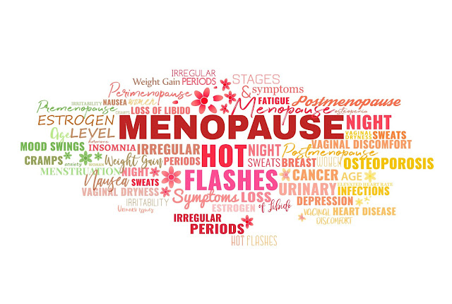 The Menopause : My Experience | Typecast - My experience of an early menopause. Post-hysterectomy, aged 31.