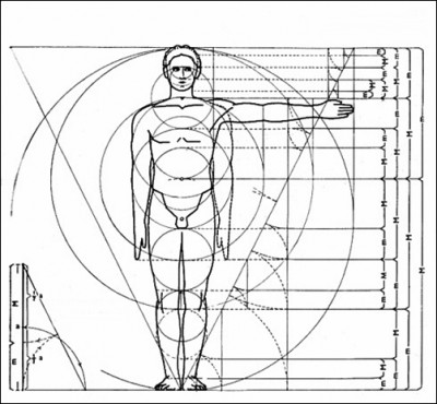 temel fotografcilik teknikleri