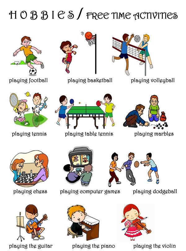 Хобби на английском языке примеры How do you spend your free time Hobbies" английский язык, уроки