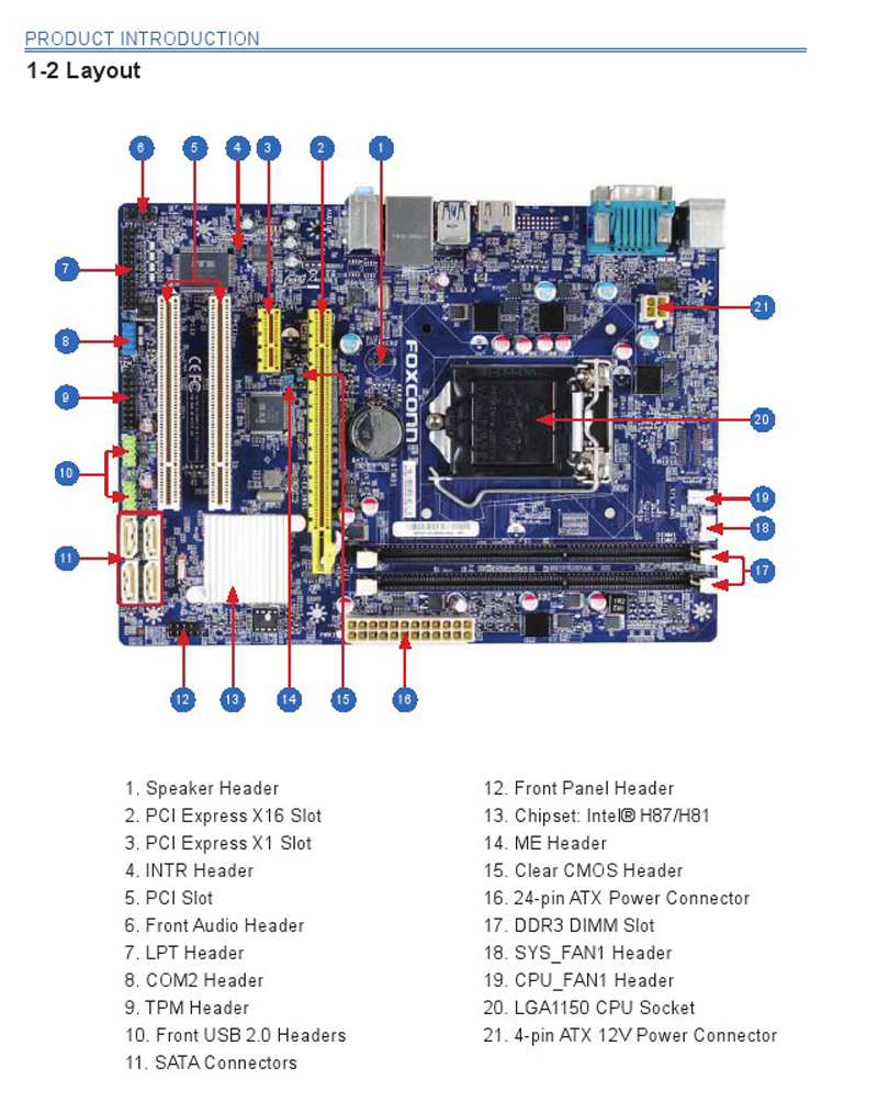 Материнская плата foxconn 115xdbp схема подключения