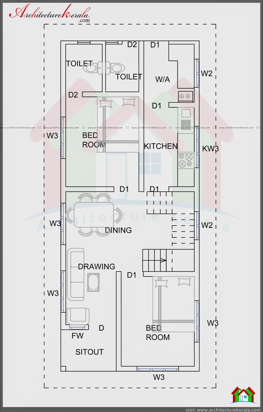  750  SQ  FT  HOUSE  PLAN  AND ELEVATION ARCHITECTURE KERALA