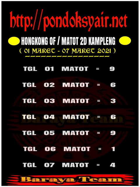 forum syair hk Meloditogel