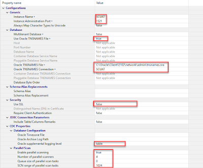 SAP HANA smart data integration, SAP HANA, SAP Web IDE, SAP HANA Learning