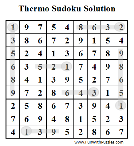 Thermo Sudoku (Daily Sudoku League #47) Solution