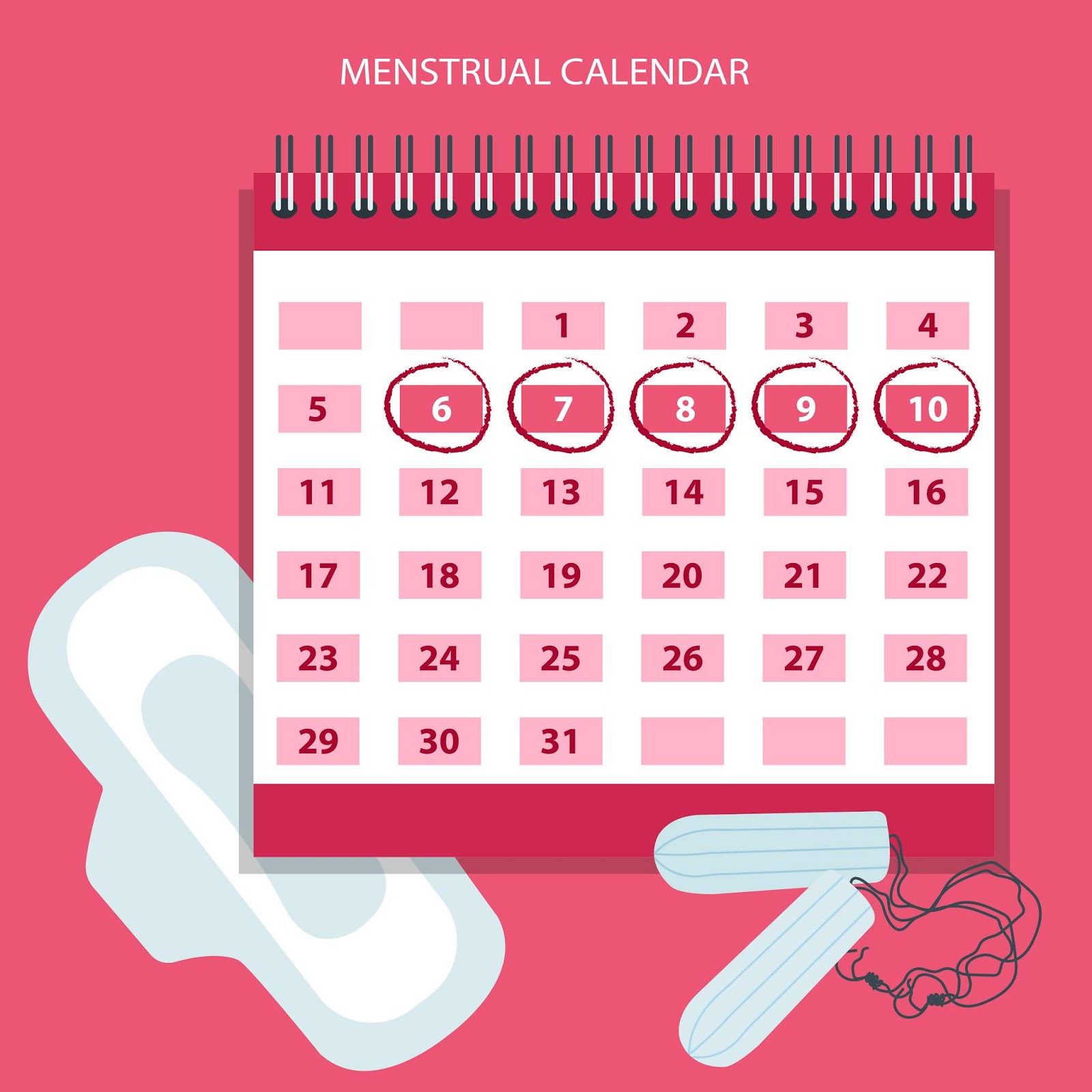 Cara Alami Mengobati Telat Datang Bulan Amiwidya